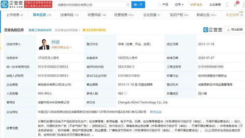 極米科技科創板上市首秀 市值突破200億，引領智能投影產業新航向